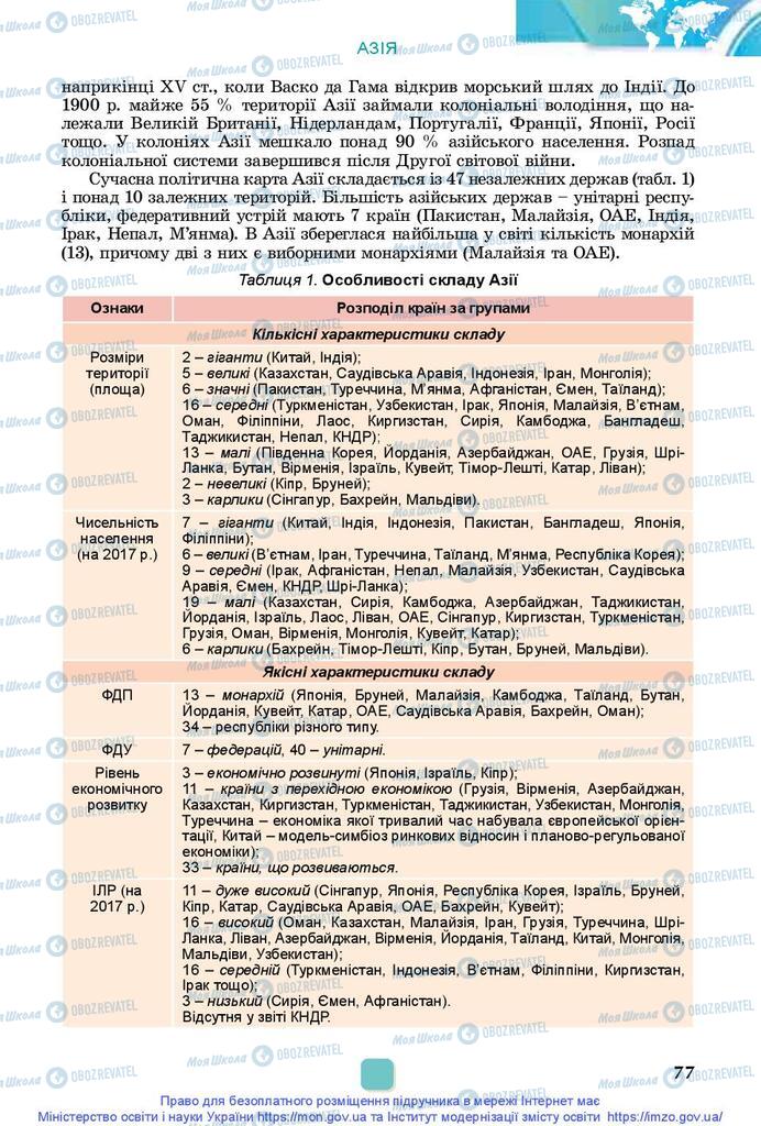 Підручники Географія 10 клас сторінка 77