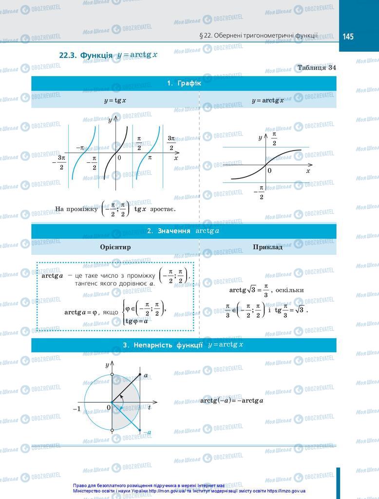 Учебники Алгебра 10 класс страница 145