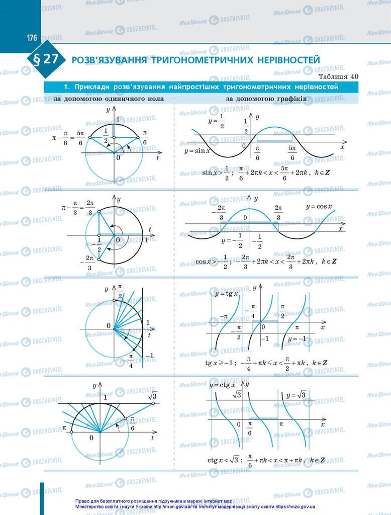 Учебники Алгебра 10 класс страница 176