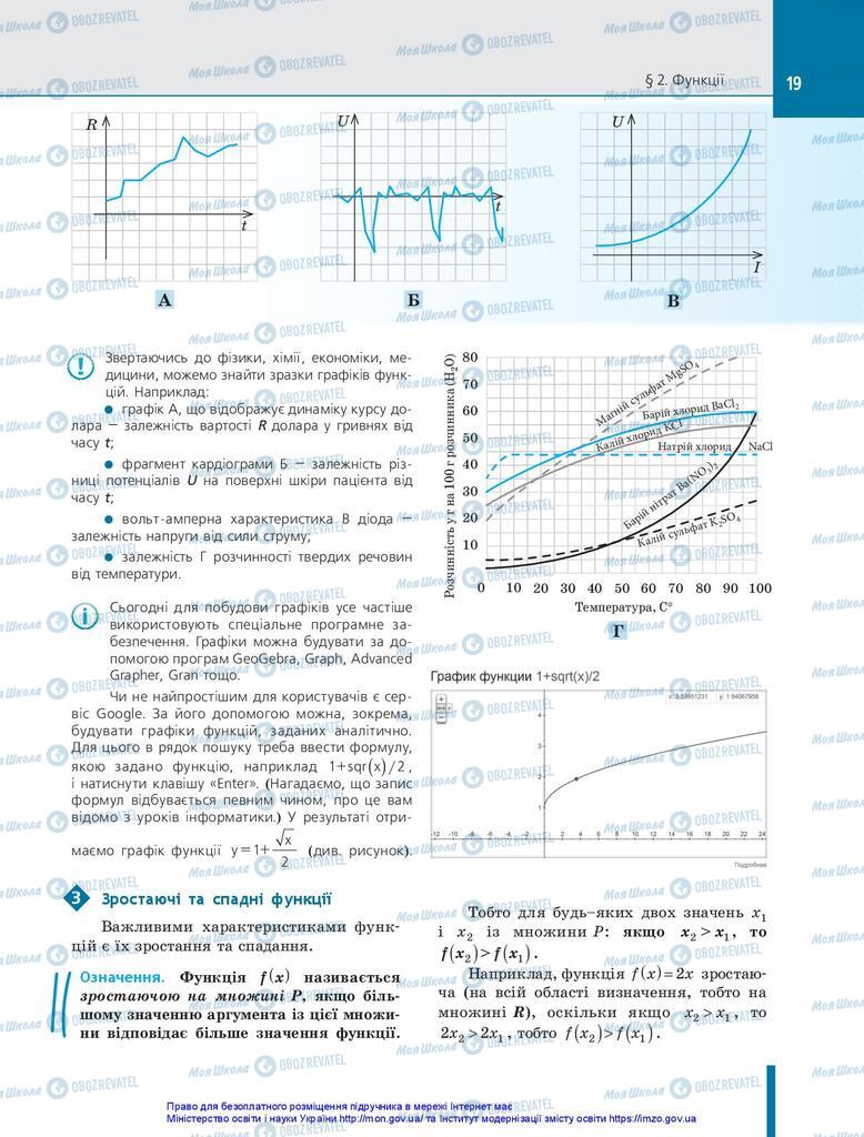 Підручники Алгебра 10 клас сторінка 19