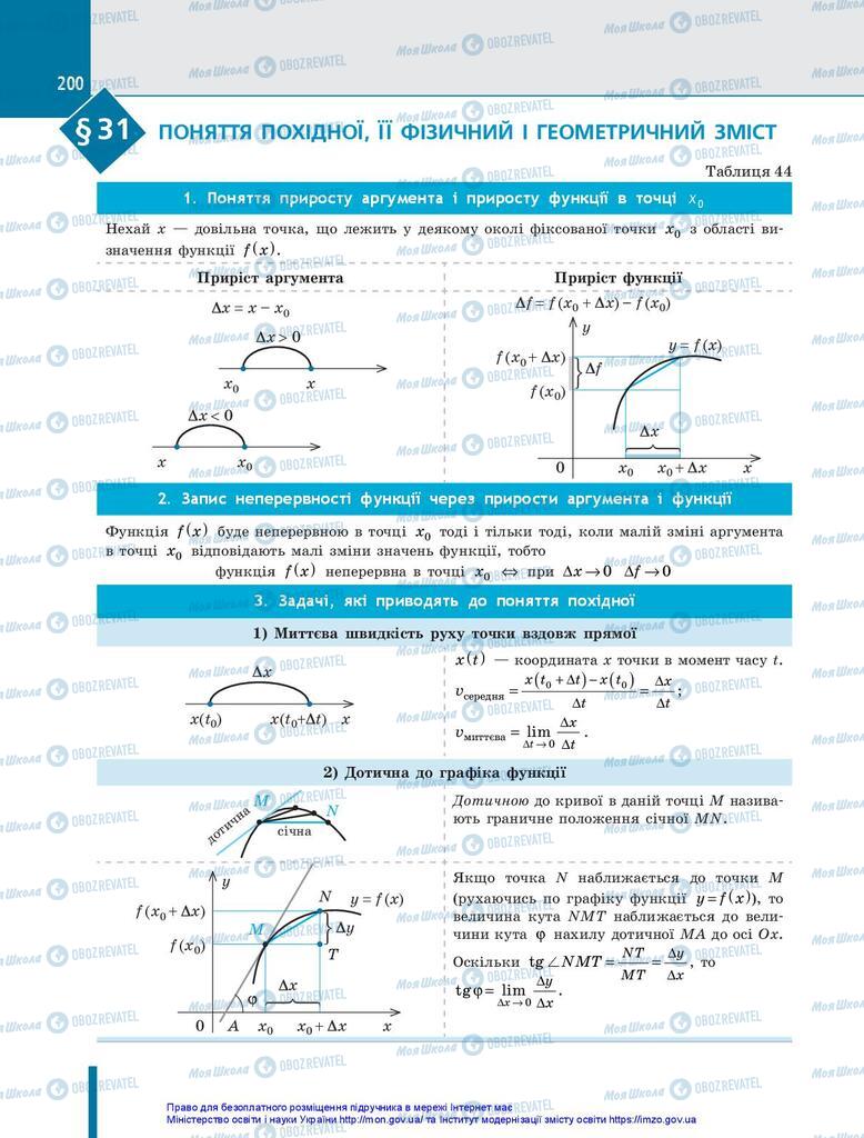 Підручники Алгебра 10 клас сторінка 200