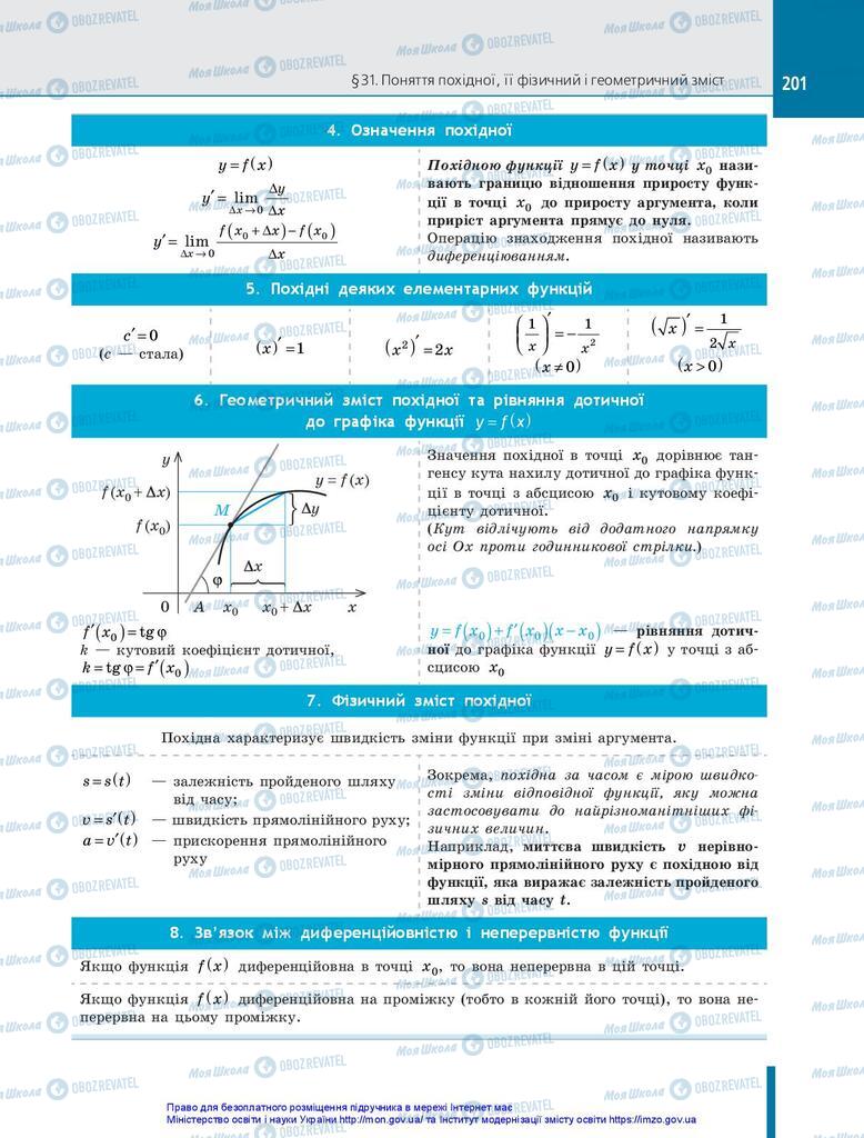 Підручники Алгебра 10 клас сторінка 201