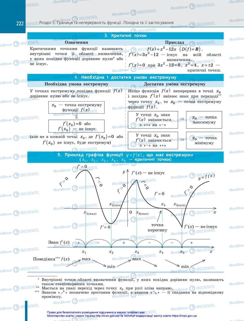 Підручники Алгебра 10 клас сторінка 222
