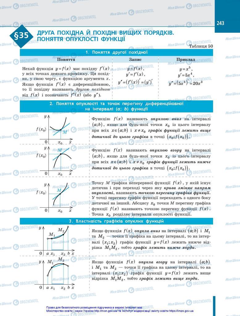 Підручники Алгебра 10 клас сторінка 243