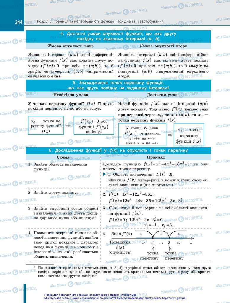 Підручники Алгебра 10 клас сторінка 244