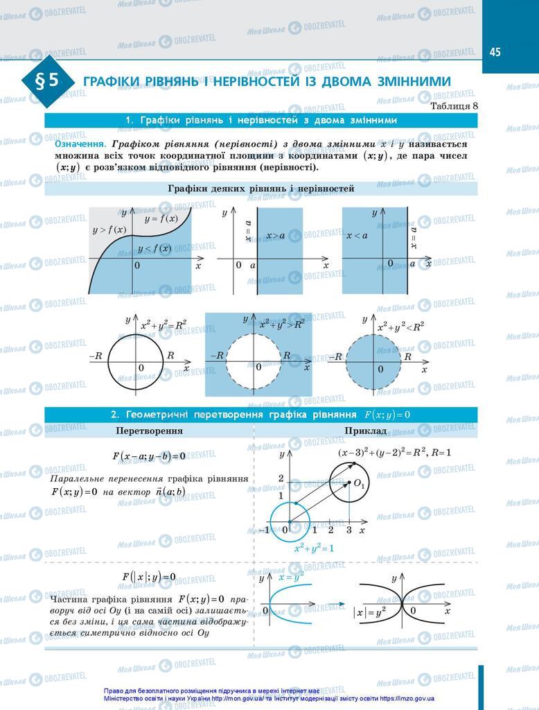 Підручники Алгебра 10 клас сторінка 45