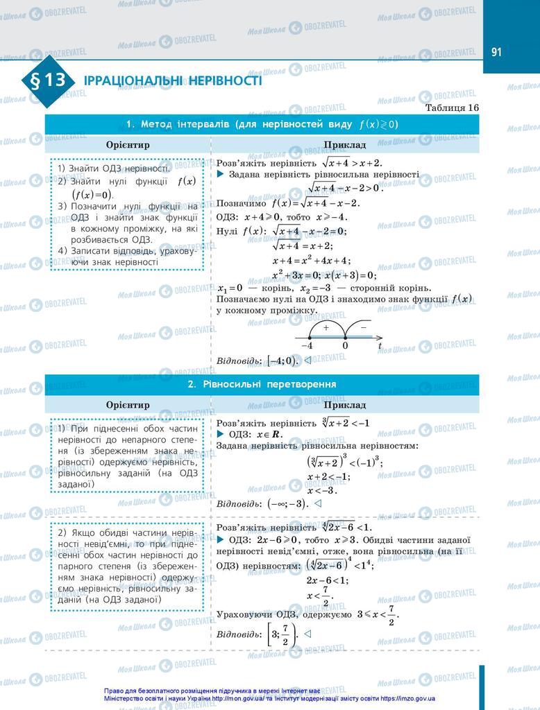 Підручники Алгебра 10 клас сторінка 91