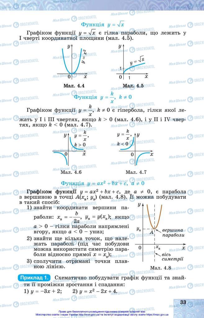 Підручники Алгебра 10 клас сторінка 33