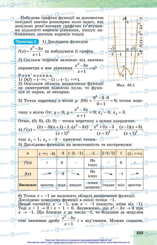 Підручники Алгебра 10 клас сторінка 393