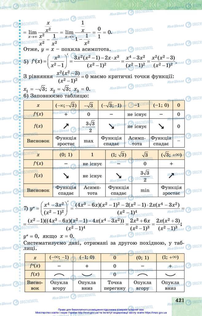 Учебники Алгебра 10 класс страница 421