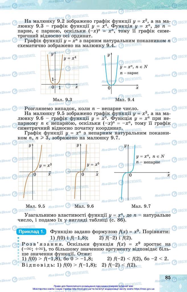 Підручники Алгебра 10 клас сторінка  85