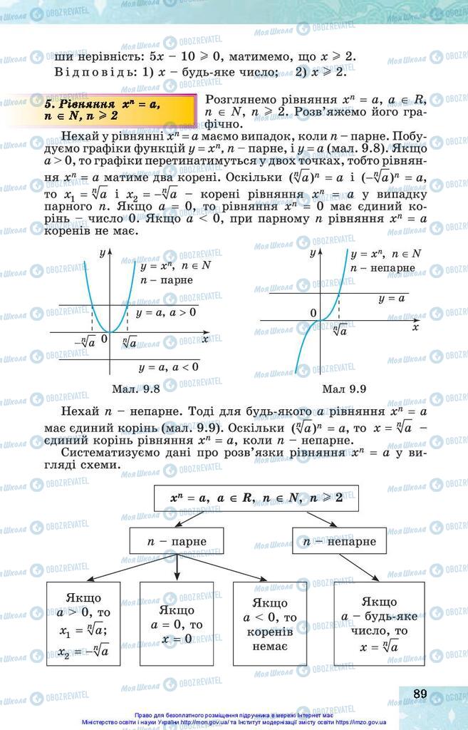 Підручники Алгебра 10 клас сторінка 89