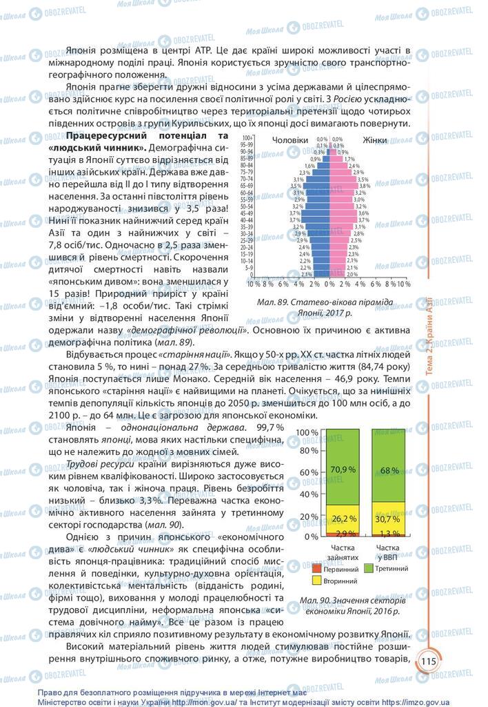 Учебники География 10 класс страница  115