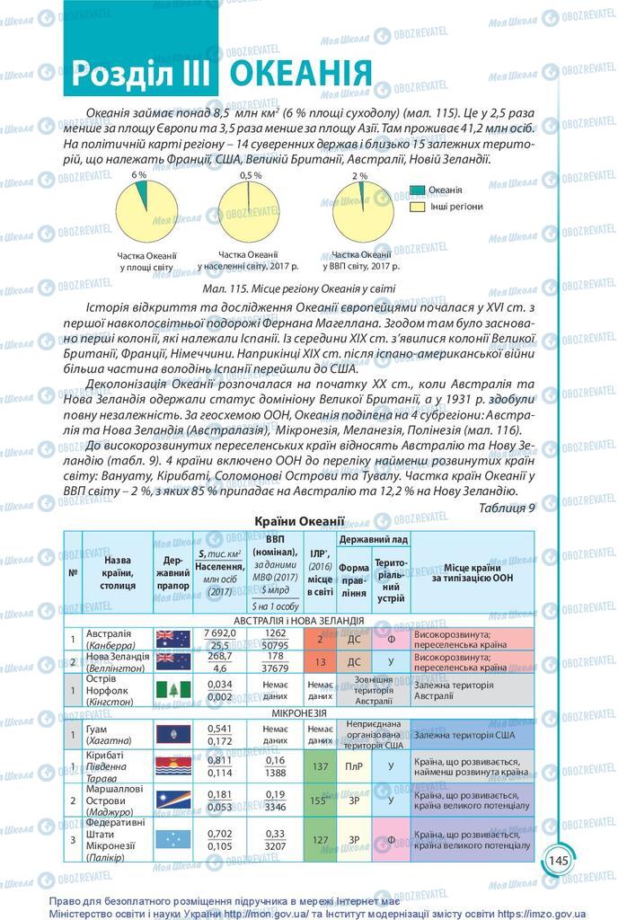 Підручники Географія 10 клас сторінка 145