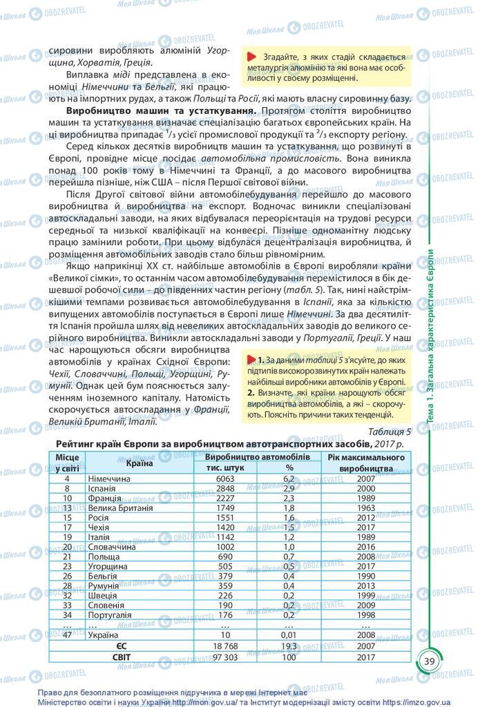 Підручники Географія 10 клас сторінка 39