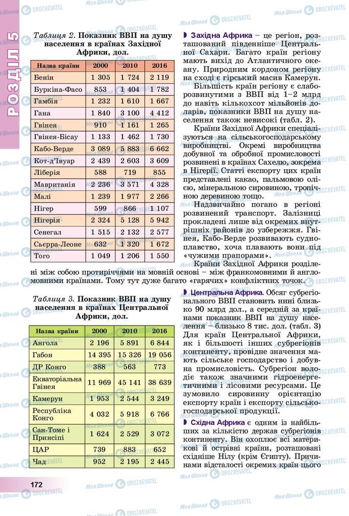 Учебники География 10 класс страница 172