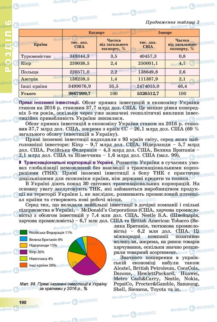 Підручники Географія 10 клас сторінка 190