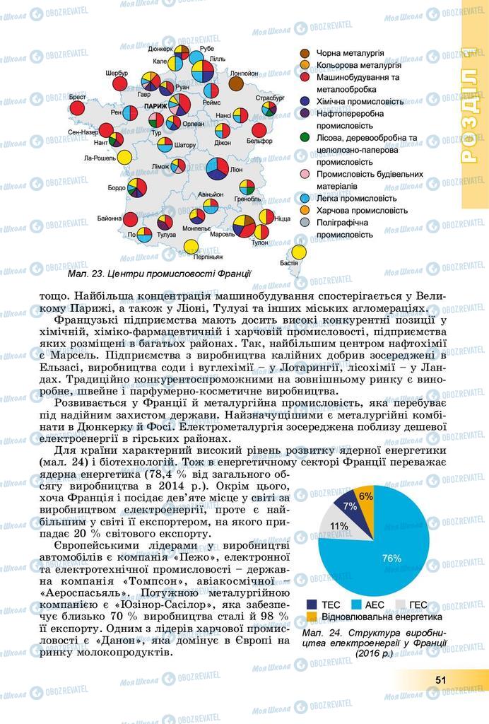 Підручники Географія 10 клас сторінка 51