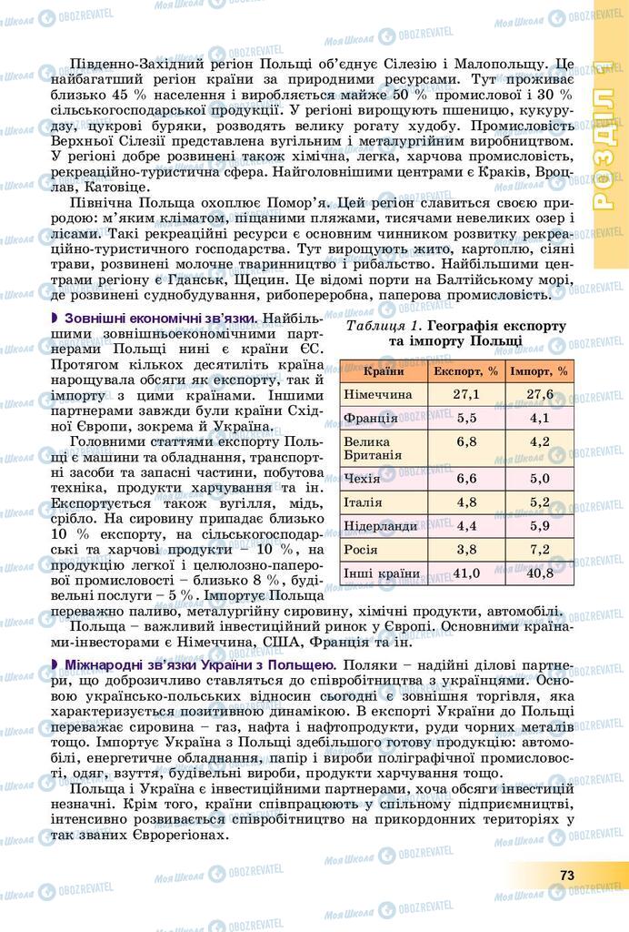 Підручники Географія 10 клас сторінка 73