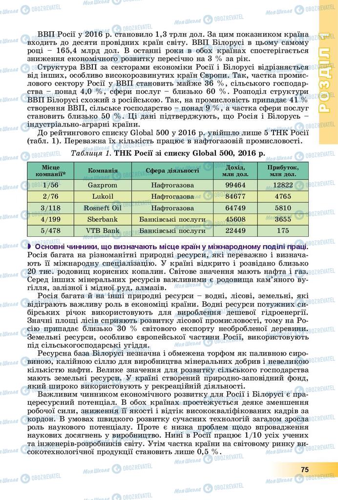 Учебники География 10 класс страница 75