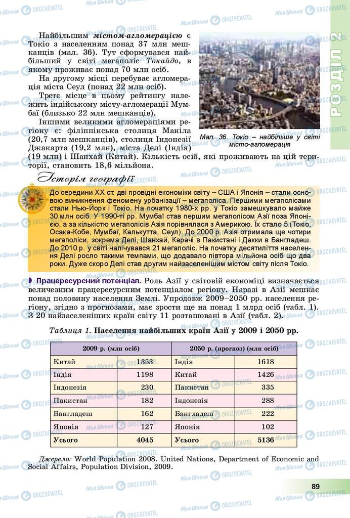 Підручники Географія 10 клас сторінка 89