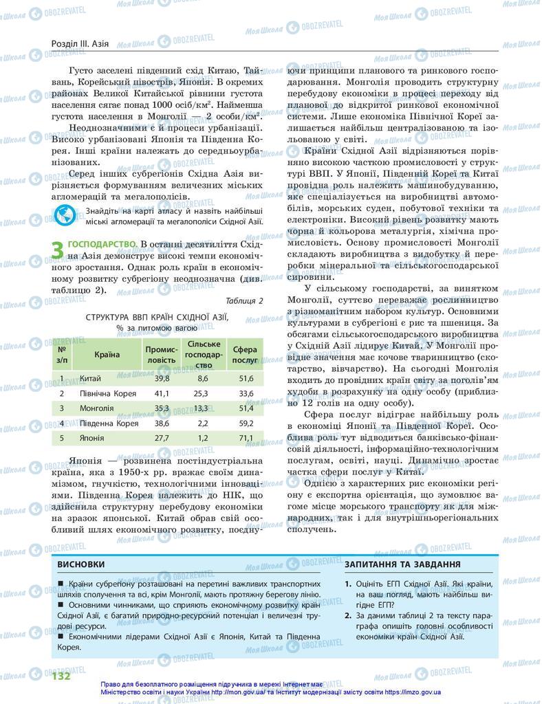 Підручники Географія 10 клас сторінка 132