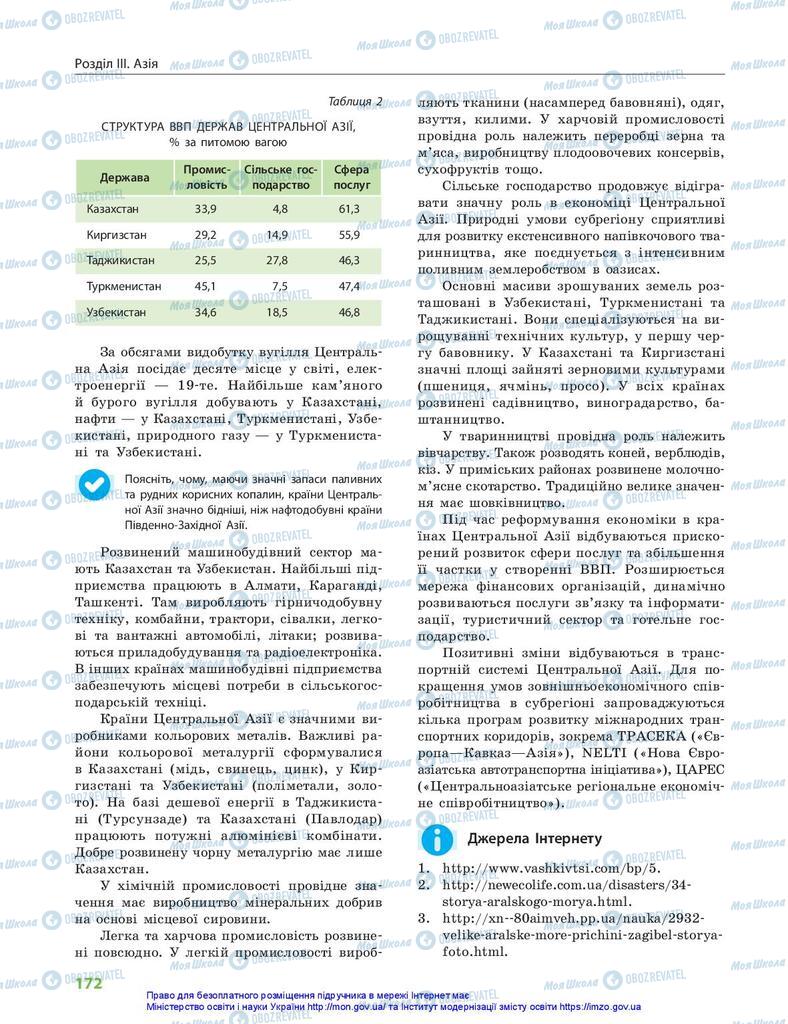 Підручники Географія 10 клас сторінка 172