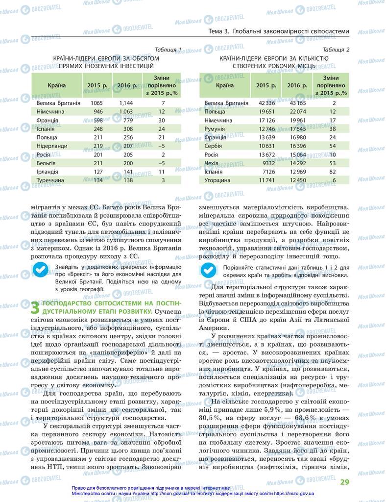 Учебники География 10 класс страница 29