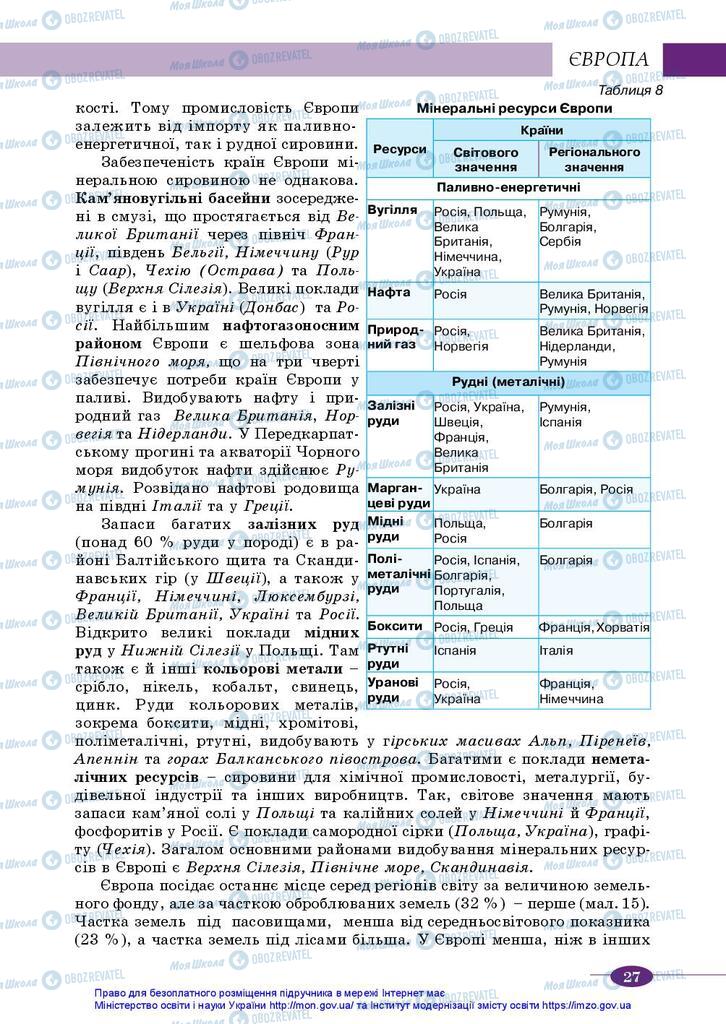 Підручники Географія 10 клас сторінка 27