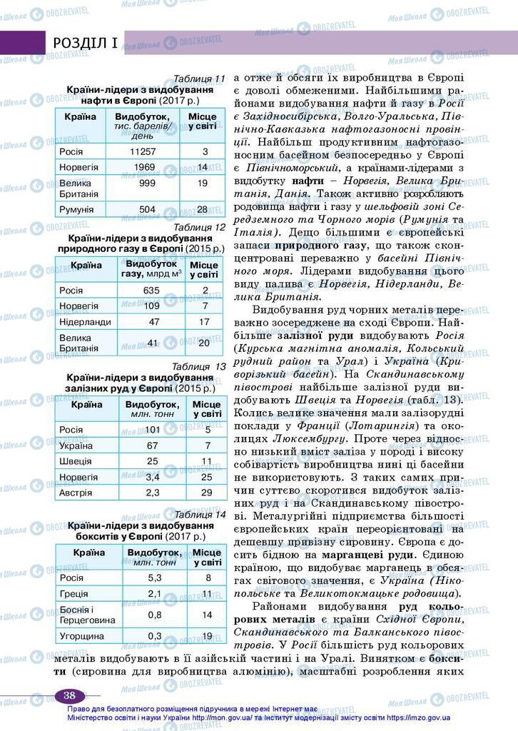 Учебники География 10 класс страница 38