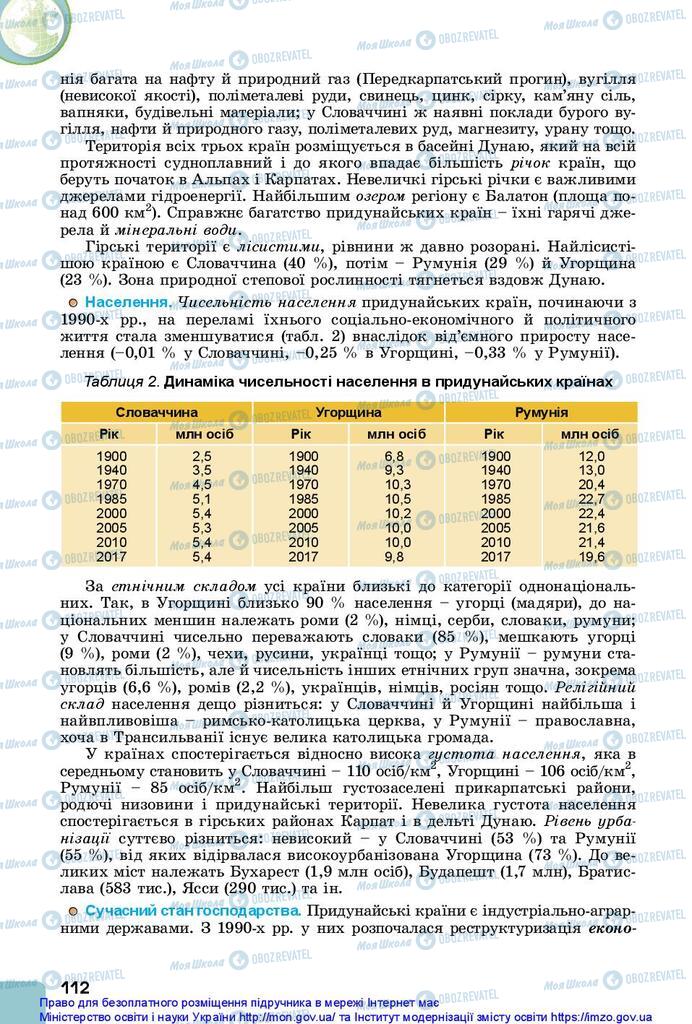 Підручники Географія 10 клас сторінка 112