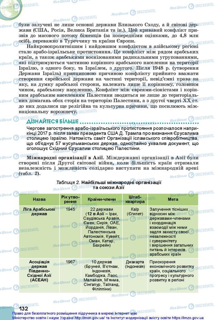 Підручники Географія 10 клас сторінка 132