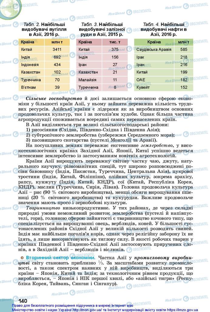 Підручники Географія 10 клас сторінка 140