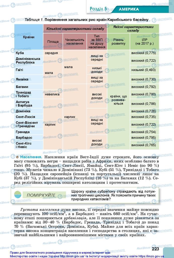 Підручники Географія 10 клас сторінка 223