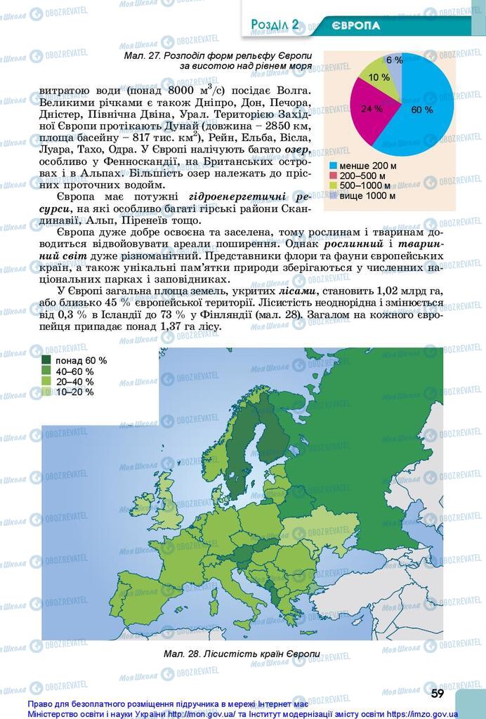 Підручники Географія 10 клас сторінка 59