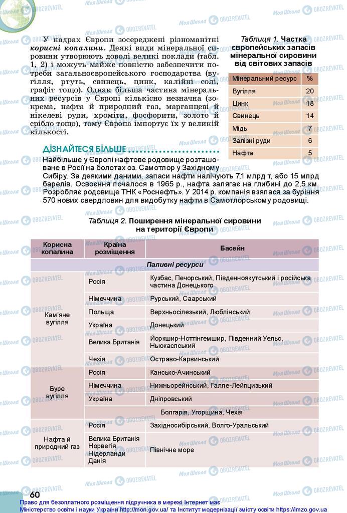 Учебники География 10 класс страница 60