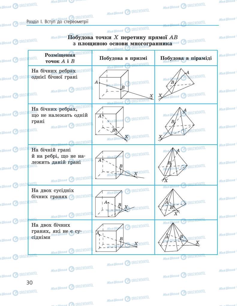 Учебники Геометрия 10 класс страница  30