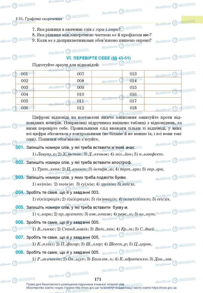 Учебники Укр мова 10 класс страница 171