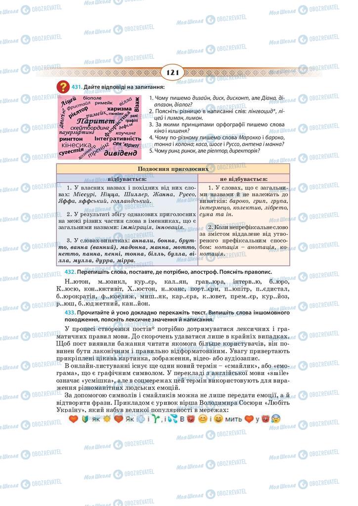 Підручники Українська мова 10 клас сторінка 121