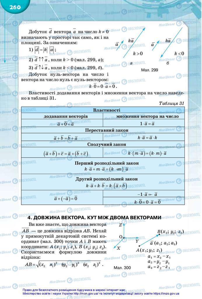 Учебники Математика 10 класс страница 260