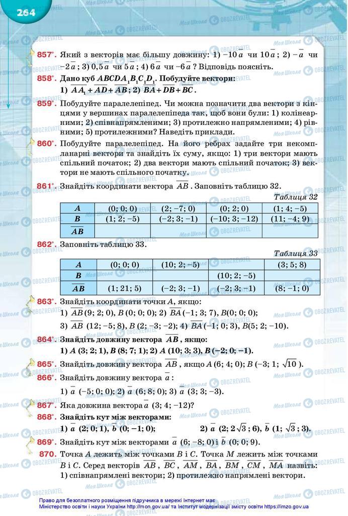 Підручники Математика 10 клас сторінка 264