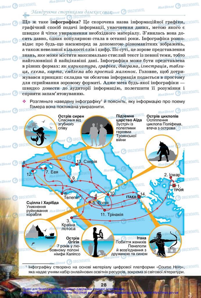 Учебники Зарубежная литература 10 класс страница 28