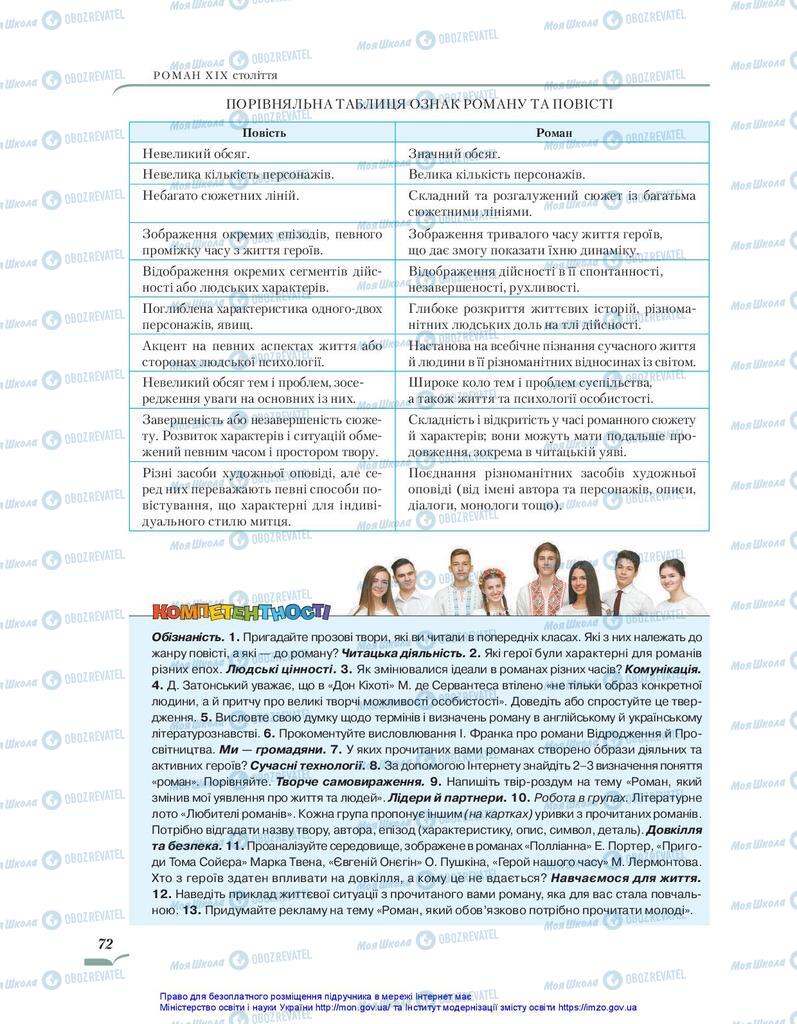 Учебники Зарубежная литература 10 класс страница 72