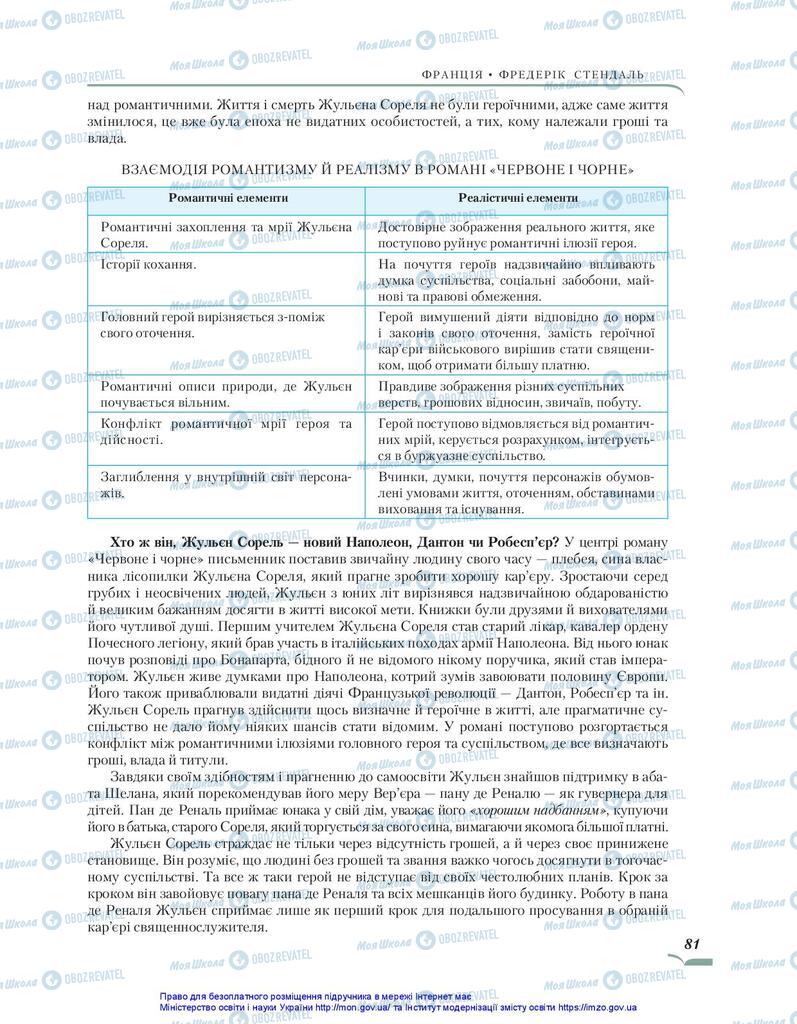 Підручники Зарубіжна література 10 клас сторінка 81