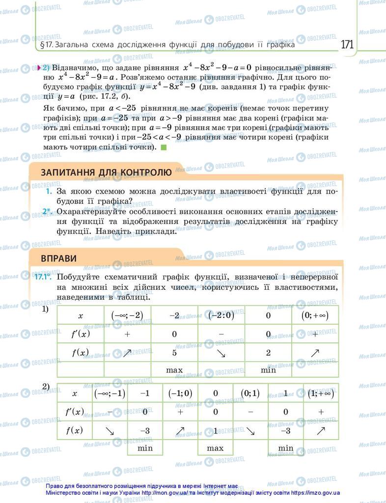 Підручники Математика 10 клас сторінка 171