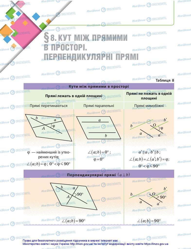 Підручники Математика 10 клас сторінка 240