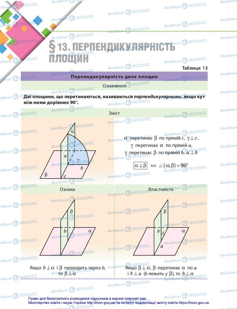 Підручники Математика 10 клас сторінка 265