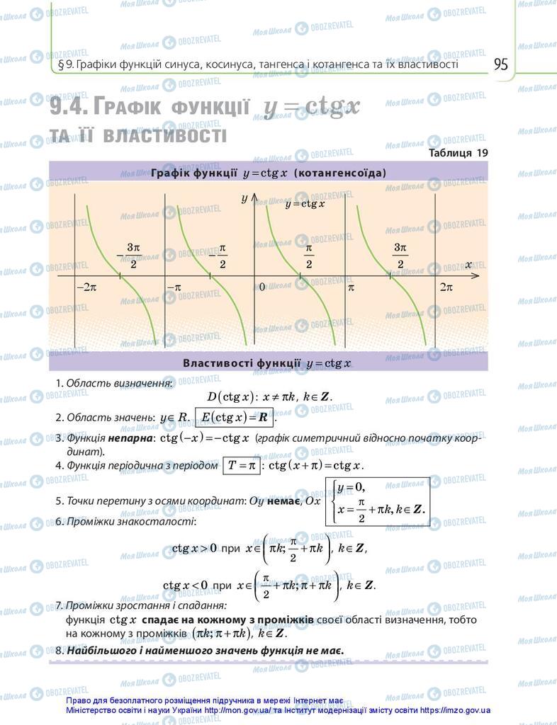 Підручники Математика 10 клас сторінка 95