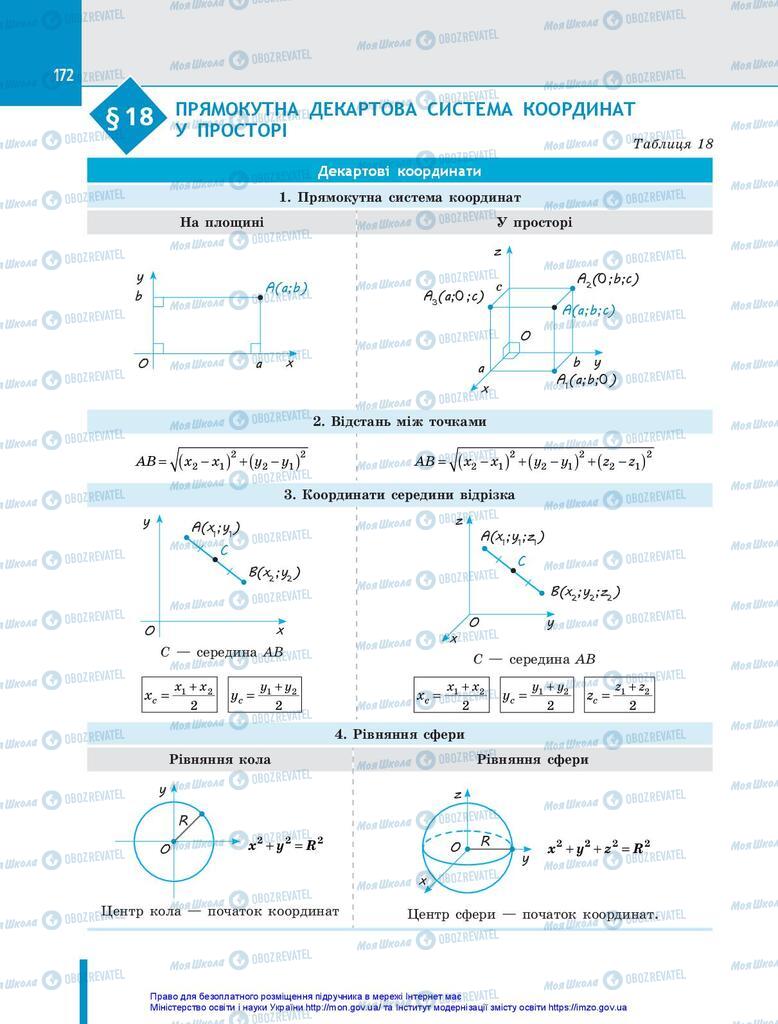 Підручники Геометрія 10 клас сторінка  172