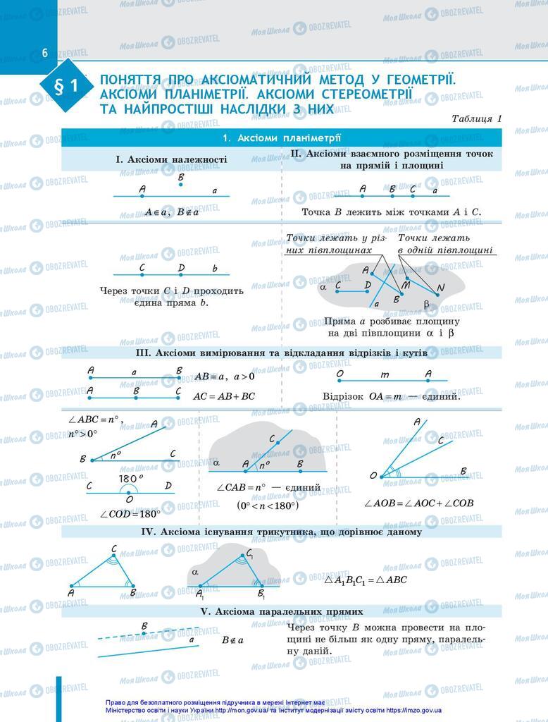 Підручники Геометрія 10 клас сторінка  6